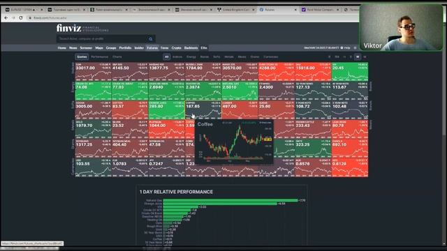 Лекция  «Полезные ресурсы для трейдера»!