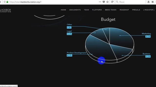 Проект BlackBox - токен проекта и его приобретение смотреть онлайн