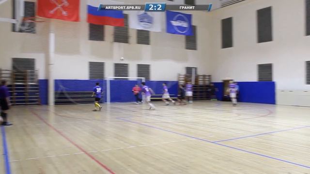 Чемпионат. Дивизион Центр. ARTSPORT.SPB.RU - Гранит 6:3 (видеообзор) смотреть онлайн