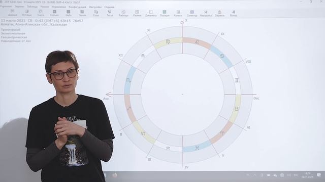 Асцендент в Стрельце. Успешная коммуникация. смотреть онлайн