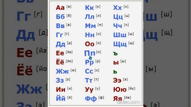 Алфавит. Буквы и звуки (мужской голос)