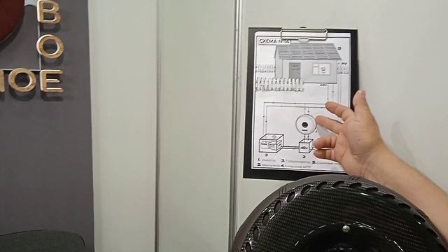 Инвертор. Renwex 2022. Часть 4.