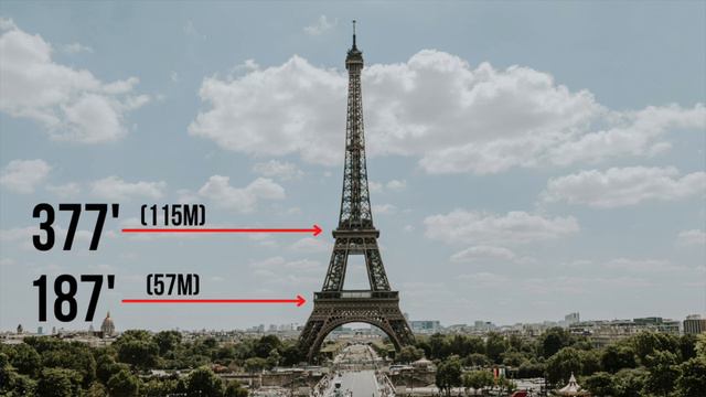The Eiffel Tower Is Under Construction (again)