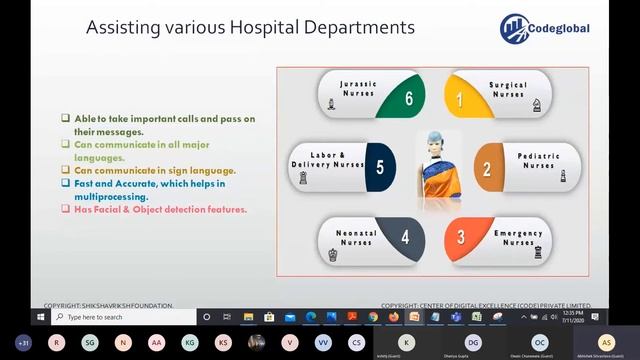 GLIDE : Robotic Nurse INNAYA & Conversational AI - Chatbot / Voicebot in Healthcare смотреть онлайн