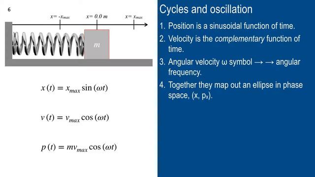 Lecture 32, March 29 смотреть онлайн