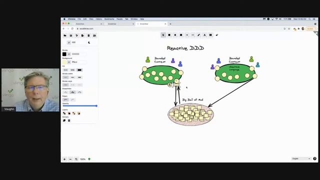 DDD and JugWro -Reactive DDD with Message Streaming - Vaughn Vernon смотреть онлайн