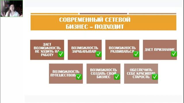 Презентация бизнеса от Проект Партнёр смотреть онлайн