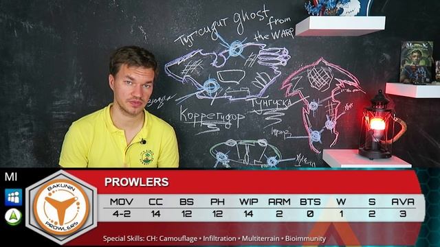 Infinity: Nomads (Номады) - часть 2