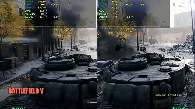 I3 9100F Vs I5 9400F  In 2020