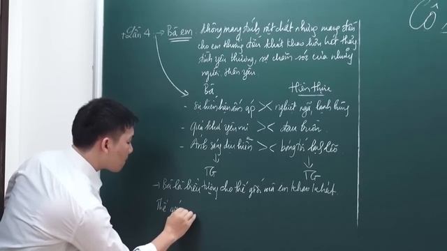 Ngữ Văn 8 - Cô bé bán diêm (P2) - Thầy Nguyễn Phi Hùng [Hocmai.vn] смотреть онлайн