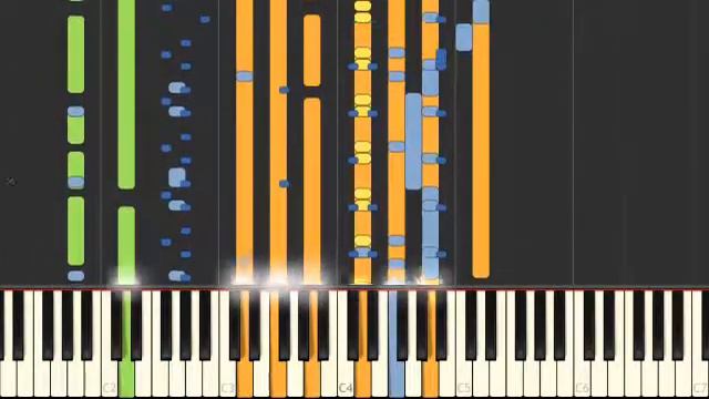 Joker kanneer mazhayathu ♫ | Malayalam Song Notes ♫ | Piano 4 U ♫ Cover смотреть онлайн