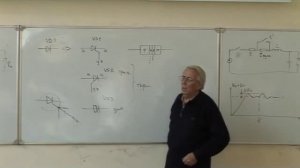 15.1 Управляемые (тиристорные) выпрямители.