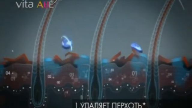 Шампунь Clear Vita ABE Men смотреть онлайн