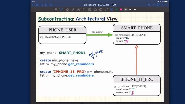[HD] EECS3311 F20 Lecture 10a Part 2a - Inheritance & Contracts - Static Analysis смотреть онлайн