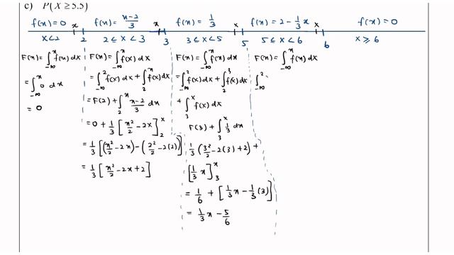 Cumulative Distribution Function for a Continuous Random Variable part 4 смотреть онлайн