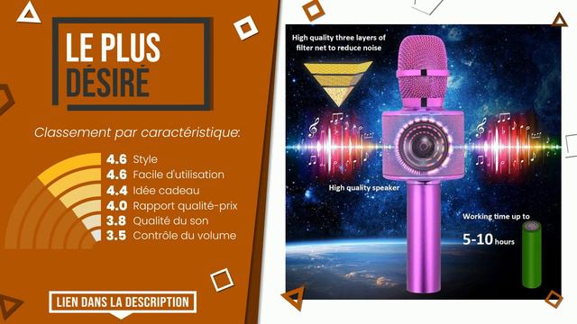 Micros karaoke - Top 5 - (BonChoix) смотреть онлайн