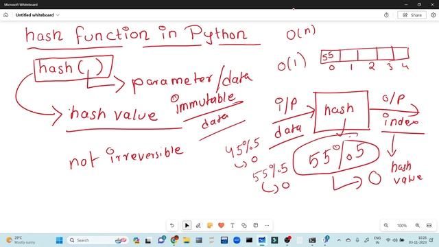 HASH FUNCTION IN PYTHON WITH PRACTICAL IMPLEMENTATION (BANGLA) смотреть онлайн