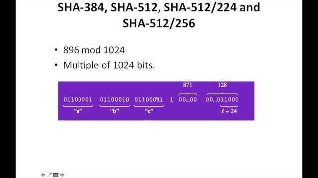 sha-1 tutorial ,how sha-1 works, fips 180,secure hash algorithm tutorial смотреть онлайн
