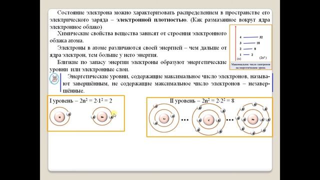 Химия-8. Параграф 31. Строение электронной оболочки атомов.