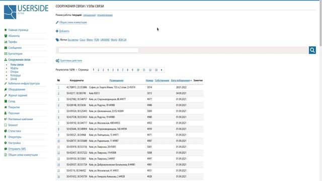 ERP USERSIDE – Сооружения связи смотреть онлайн