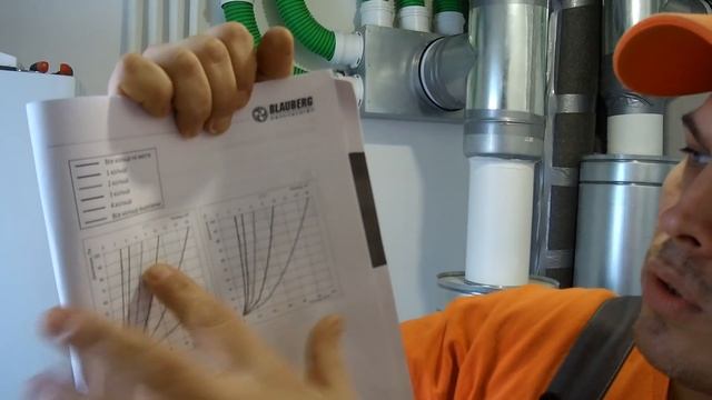 Реальная стоимость приточно-вытяжной вентиляции с рекуперацией тепла. Обслуживание рекуператора смотреть онлайн