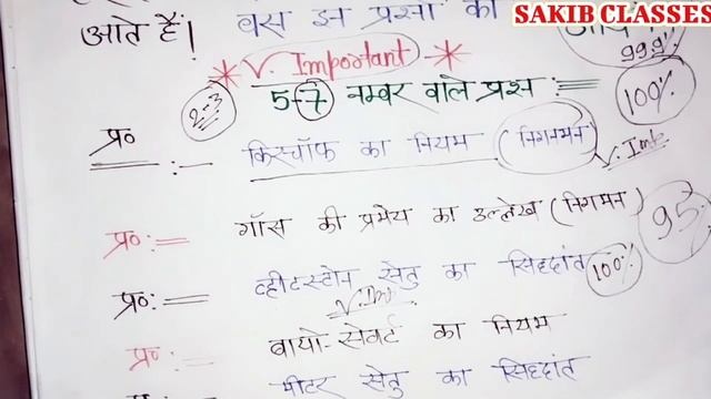 Physics class 12 important questions 2023 Up Board | 2023 смотреть онлайн