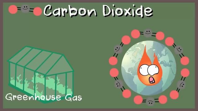 Carbon and Nitrogen Cycles смотреть онлайн