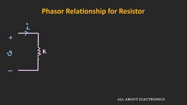 Phasor and The Phasor Diagram in AC Circuits Explained смотреть онлайн
