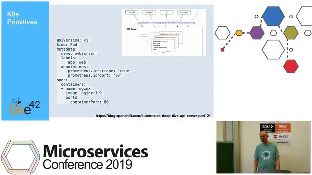 Microservices 2019 #29 - Build Fashionable Container Systems w/ Microservices, Clouds and Kubernete смотреть онлайн