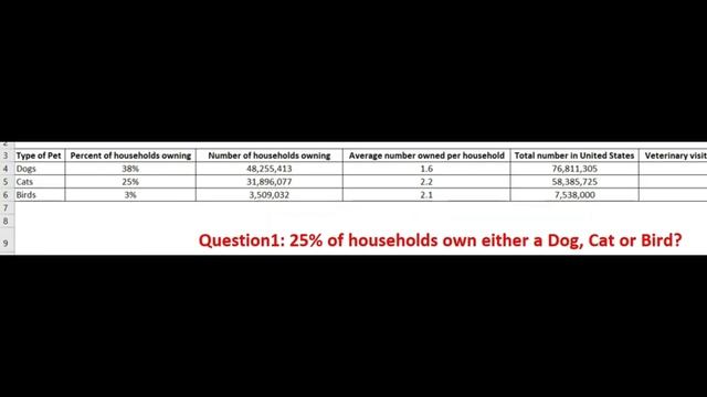 Excel If(OR) Function 2 Examples [In Less Than 10 Minutes] смотреть онлайн