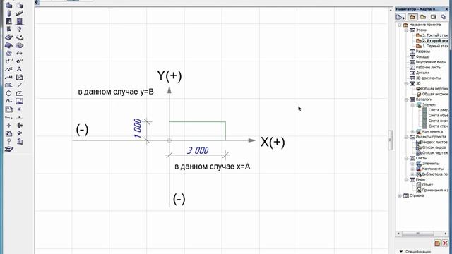 Программирование в GDL. Урок 1