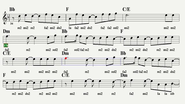 ZOMBİE--Dm--:Guitar,Keyboard,Flute,Melodica,Violin,Ukulele,Recorder. смотреть онлайн