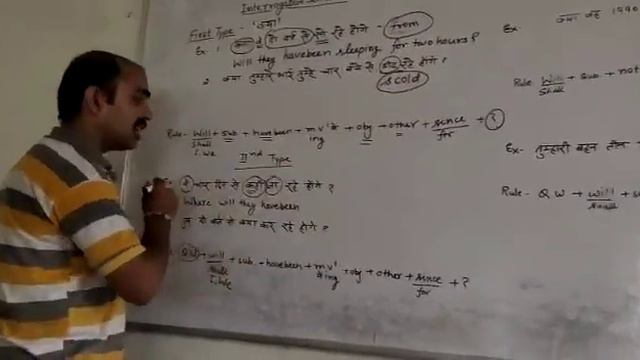 Future perfect continuous tense (Interrogative sentence) смотреть онлайн