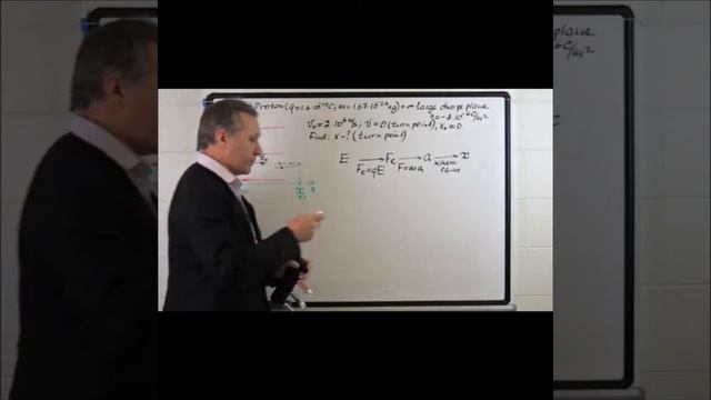 Physics 2 Problem 23.29 (Knight's book) смотреть онлайн