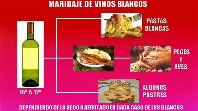 VINO-TECA CLUB - CAPITULO 8 - EL MARIDAJE смотреть онлайн