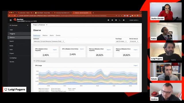 OpenShift Coffee Break - DBaaS Series: Redis смотреть онлайн