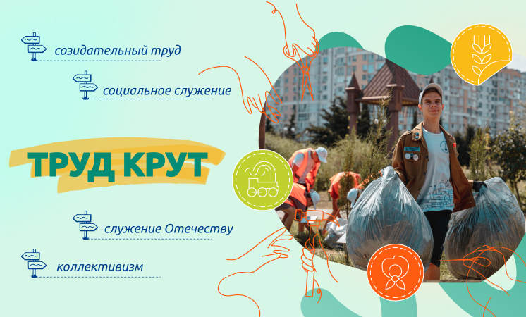 Разговоры о важном: Труд Крут! смотреть онлайн