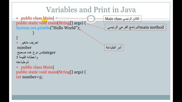 الدرس الأول: كتابة أول برنامج بلغة الجافا смотреть онлайн