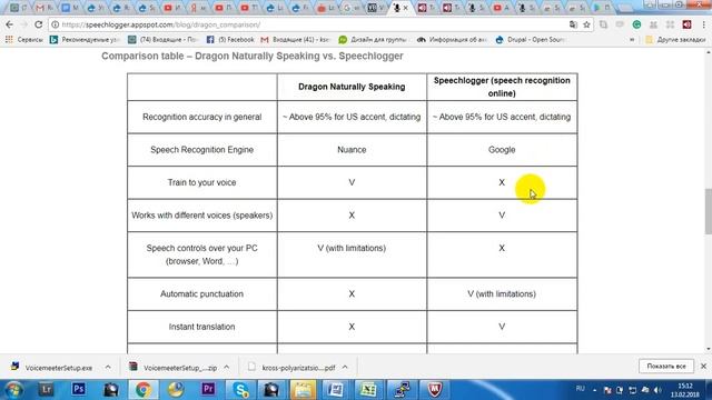 Speech Recognition Software смотреть онлайн