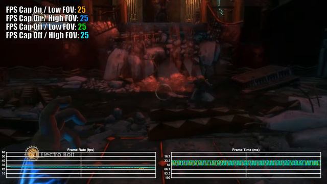 Bioshock Playstation 3 FOV and FPS Cap Frame Rate Test смотреть онлайн
