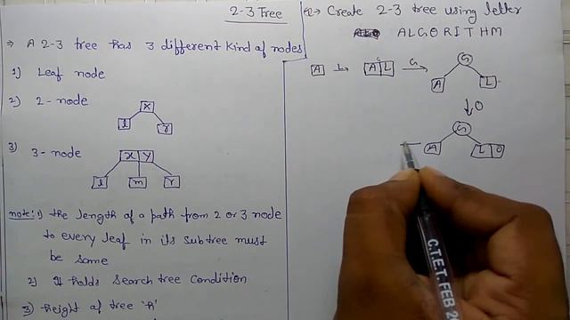 2-3 Tree Introduction and creation method (English+hindi) смотреть онлайн