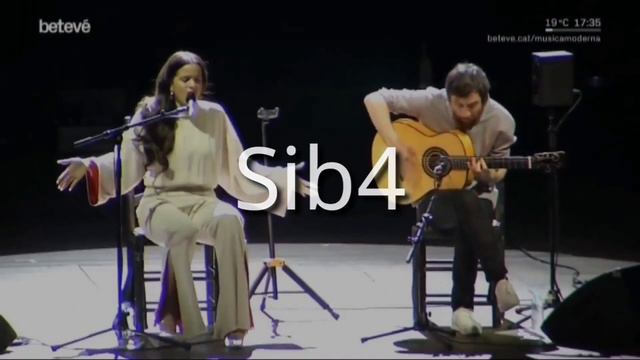 Rosalia: Live Vocal Range & Analysis (C#3 - C#6) смотреть онлайн