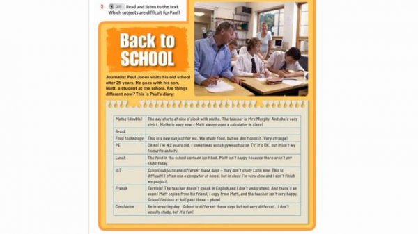 English Plus 5. A day at school.