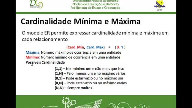 Cardinalidade смотреть онлайн