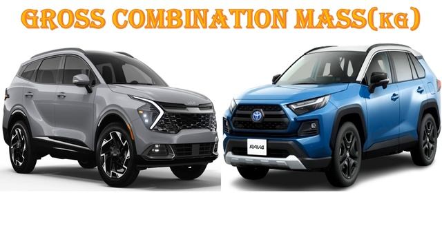ALL NEW KIA SPORTAGE Vs ALL NEW Toyota RAV 4 | Which One Is Better ? смотреть онлайн