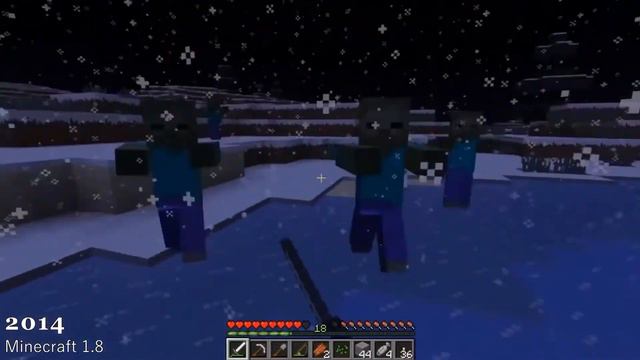 Evolution of Minecraft 2009-2024 смотреть онлайн