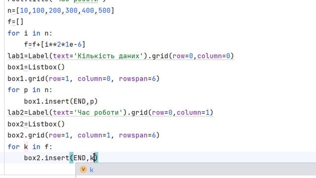 Вправа 37 Час роботи_інформатика 9 клас_Бондаренко 2023 смотреть онлайн