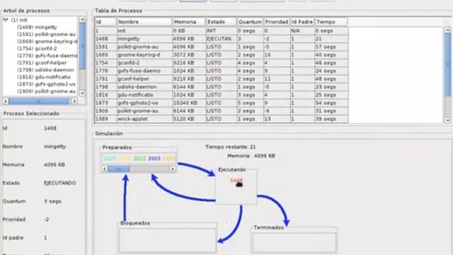 Simulador de Procesos de JAVA - Sistemas Operativos 1 - Manuel Veras - Jose Done смотреть онлайн