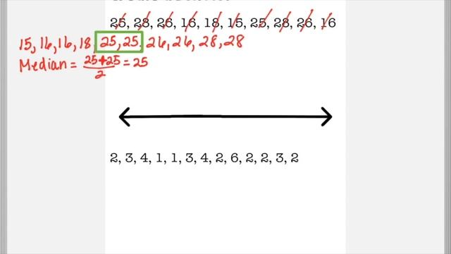9.3 Histograms & Box Plots смотреть онлайн