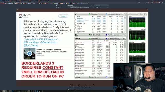 Borderlands 3's DRM is STRAIGHT UP MALWARE - RANT смотреть онлайн